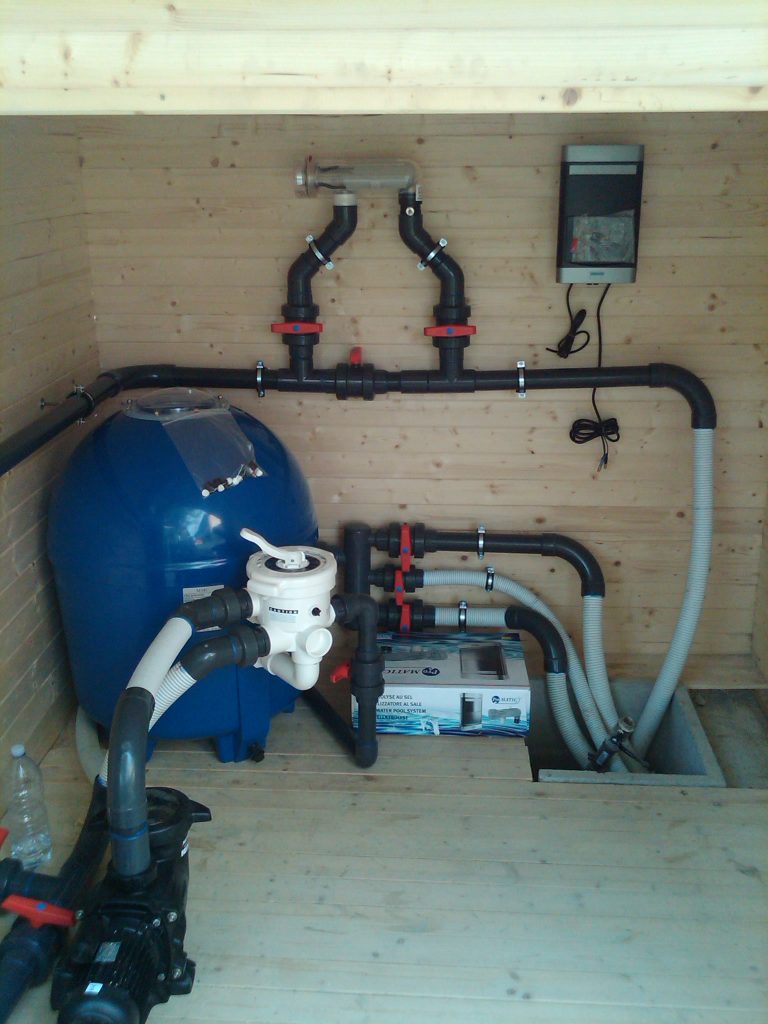 Locale pompe per piscina